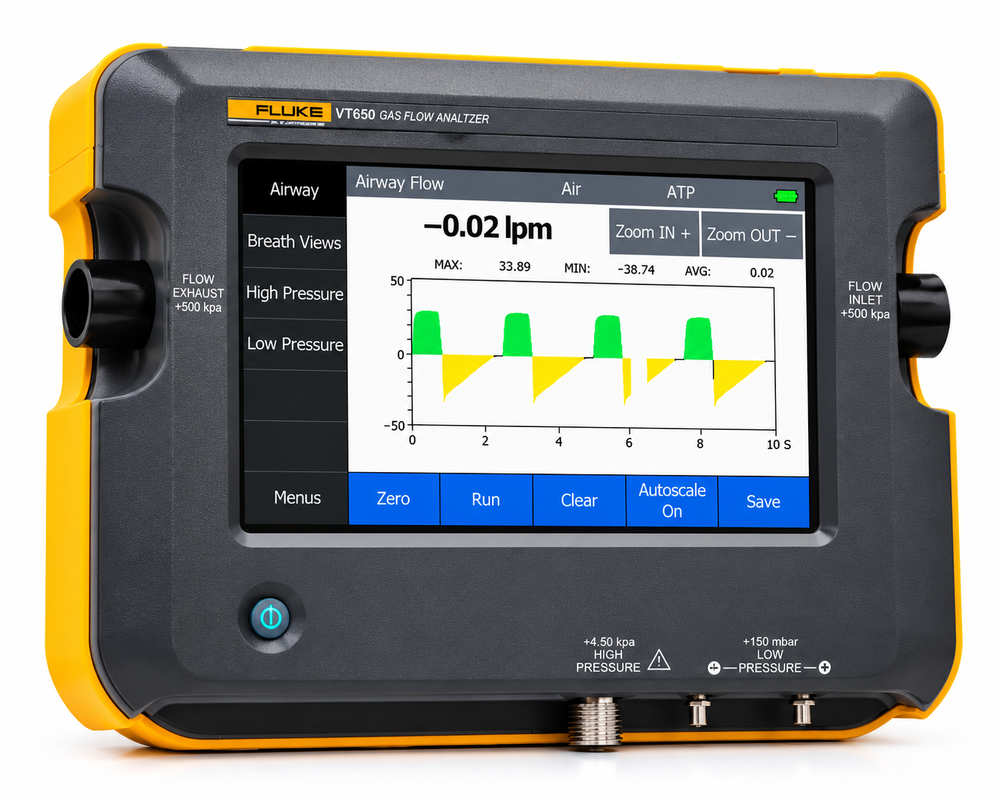 Flow Meter Calibration